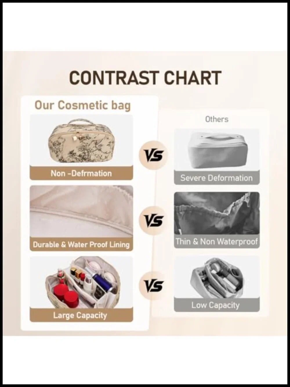 Waterproof PU Leather Cosmetic Bag with Divider and Handle